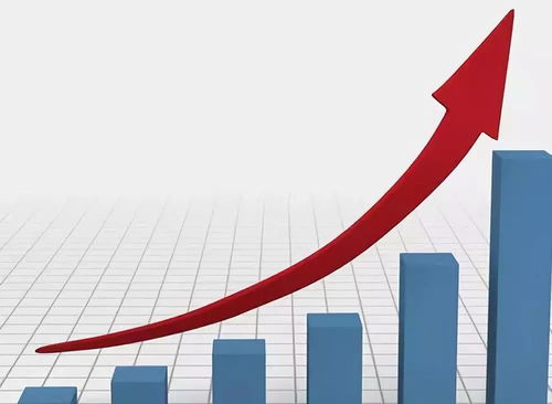 河南省前11個月進出口額突破5000億元，技術服務成為增長新引擎