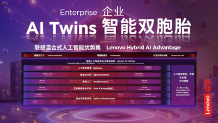 聯(lián)想戴煒 混合式人工智能優(yōu)勢(shì)集，AI應(yīng)用落地的聯(lián)想范式