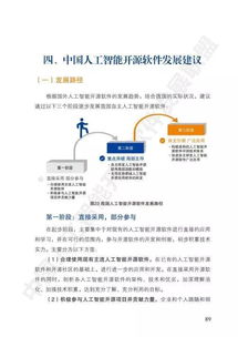 中國人工智能開源軟件發展白皮書 人工智能應用軟件開發的前景與挑戰