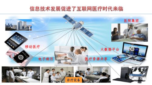 核醫學與人工智能的融合 從理論到應用軟件開發